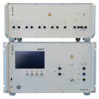 Axos 8 - Telecom - Expandable Test systems